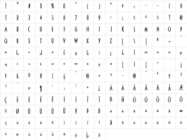 Schlimeyer Book Plain Character Map Schlimeyer Book Plain Character Map