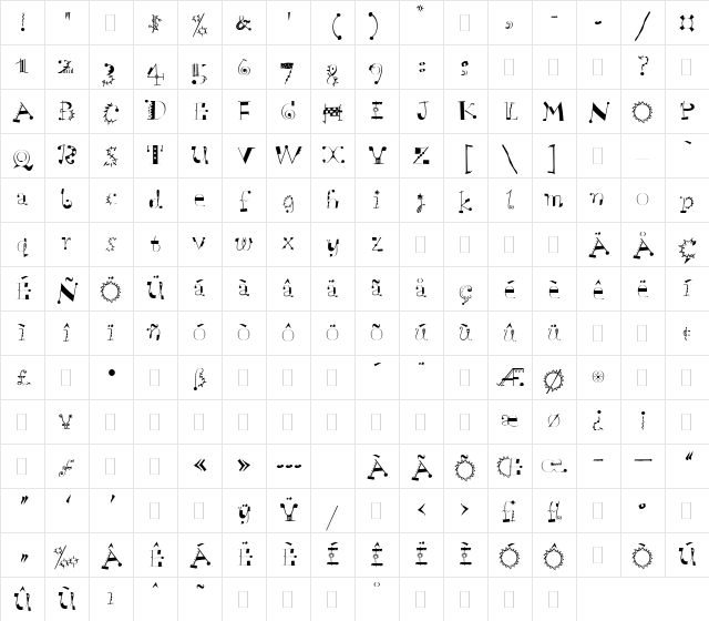ScruffPlain Roman Character Map ScruffPlain Roman Character Map