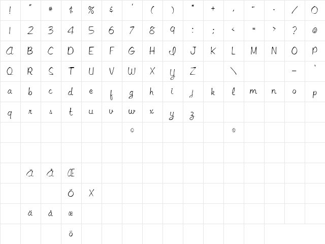 Septera Core Script Regular Character Map Septera Core Script Regular Character Map