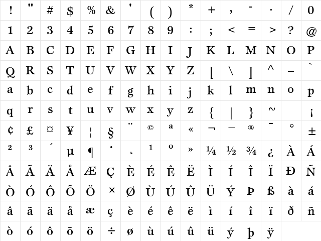 SerenaMediumSSK Regular Character Map SerenaMediumSSK Regular Character Map