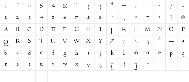 Base:Patriot Normal Character Map Base:Patriot Normal Character Map