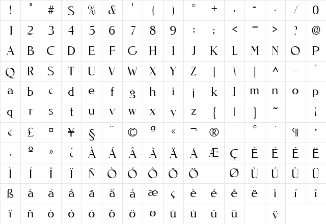 Sierra Light SF Regular Character Map Sierra Light SF Regular Character Map