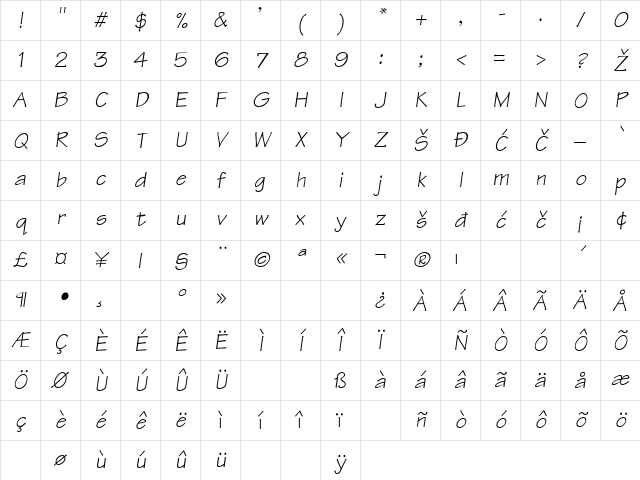 Tekton Oblique Character Map Tekton Oblique Character Map
