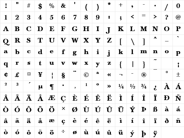 BaskervilleT Bold Character Map BaskervilleT Bold Character Map