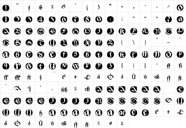 BastardaButtonsBeta Regular Character Map BastardaButtonsBeta Regular Character Map