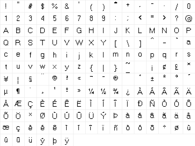 Sysfont Becker Normal Character Map Sysfont Becker Normal Character Map