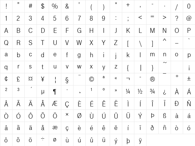 Tele-GroteskNor Regular Character Map Tele-GroteskNor Regular Character Map