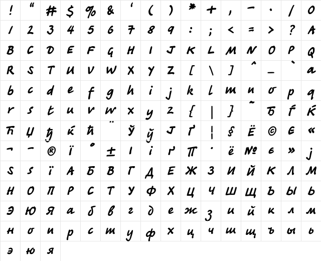 TagirCTT Normal Character Map TagirCTT Normal Character Map