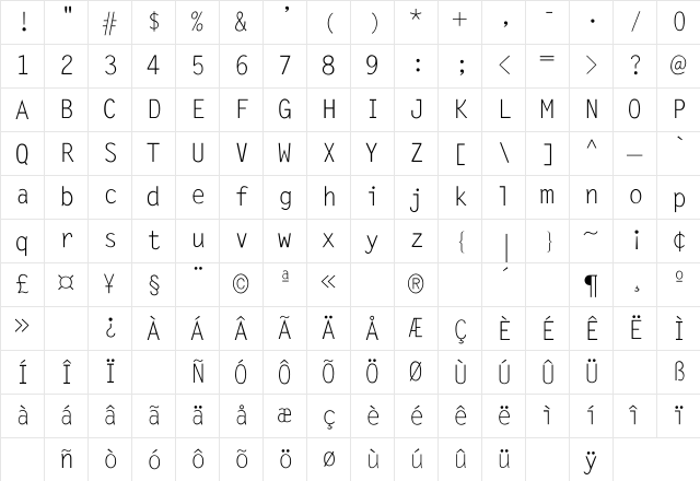 Klassic-Normal Regular Character Map Klassic-Normal Regular Character Map