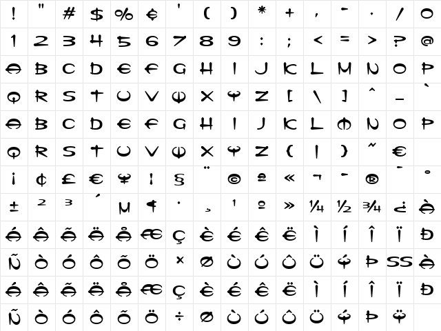 Tannarin BT Regular Character Map Tannarin BT Regular Character Map