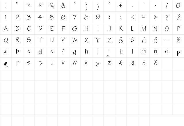 Technical Normal Regular Character Map Technical Normal Regular Character Map