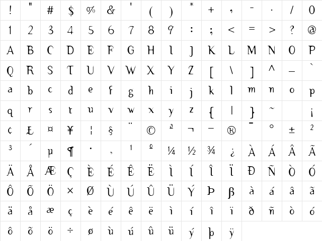 TemaCantanteRegular Regular Character Map TemaCantanteRegular Regular Character Map