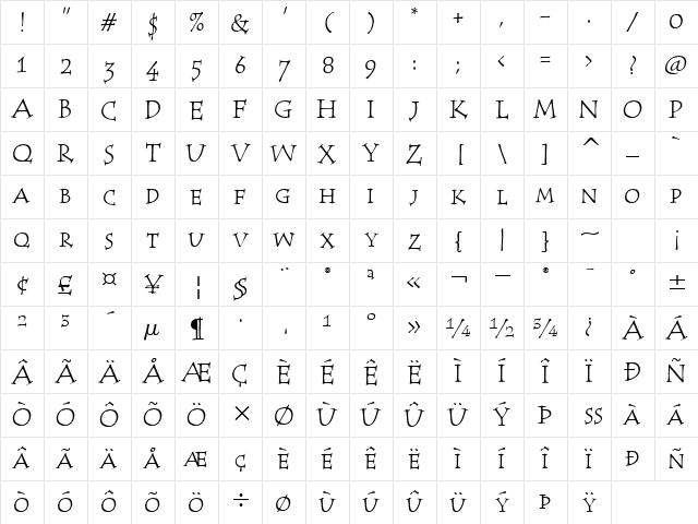 TempusSCITC Bold Character Map TempusSCITC Bold Character Map