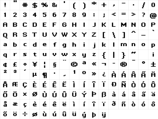 Tenacity Bold Character Map Tenacity Bold Character Map