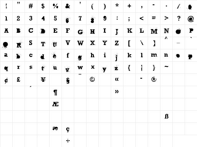 The Great Thunder Regular Character Map The Great Thunder Regular Character Map
