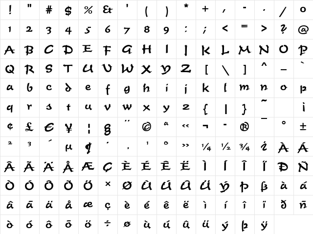 TiogaScript-Medium Regular Character Map TiogaScript-Medium Regular Character Map