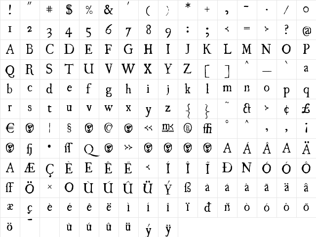 UglyQua Regular Character Map UglyQua Regular Character Map