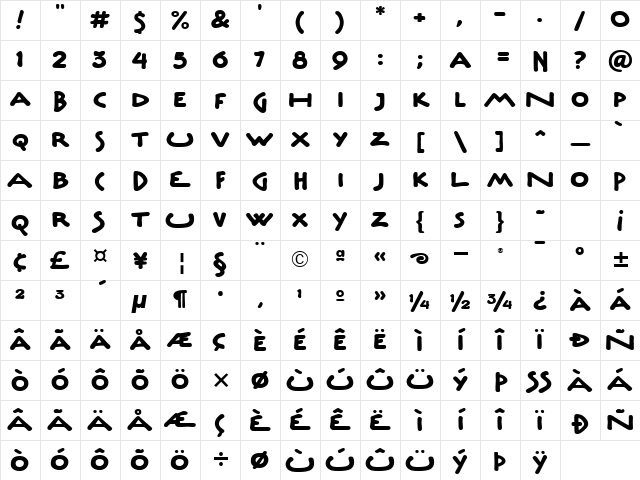 UnderscriptITC TT Regular Character Map UnderscriptITC TT Regular Character Map