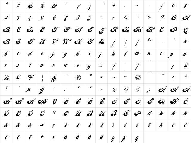 URWJacobiD Regular Character Map URWJacobiD Regular Character Map