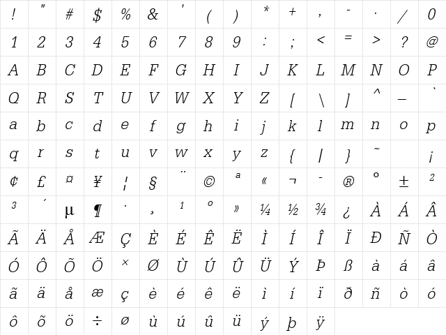 URWTypewriterTLigExtNar Oblique Character Map URWTypewriterTLigExtNar Oblique Character Map