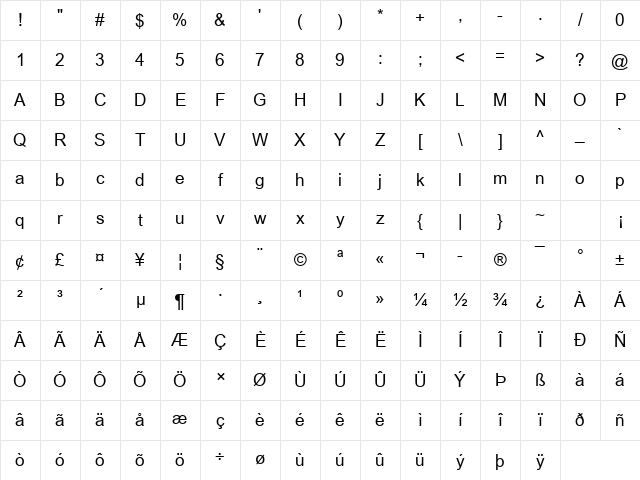 Utsaah Regular Character Map Utsaah Regular Character Map